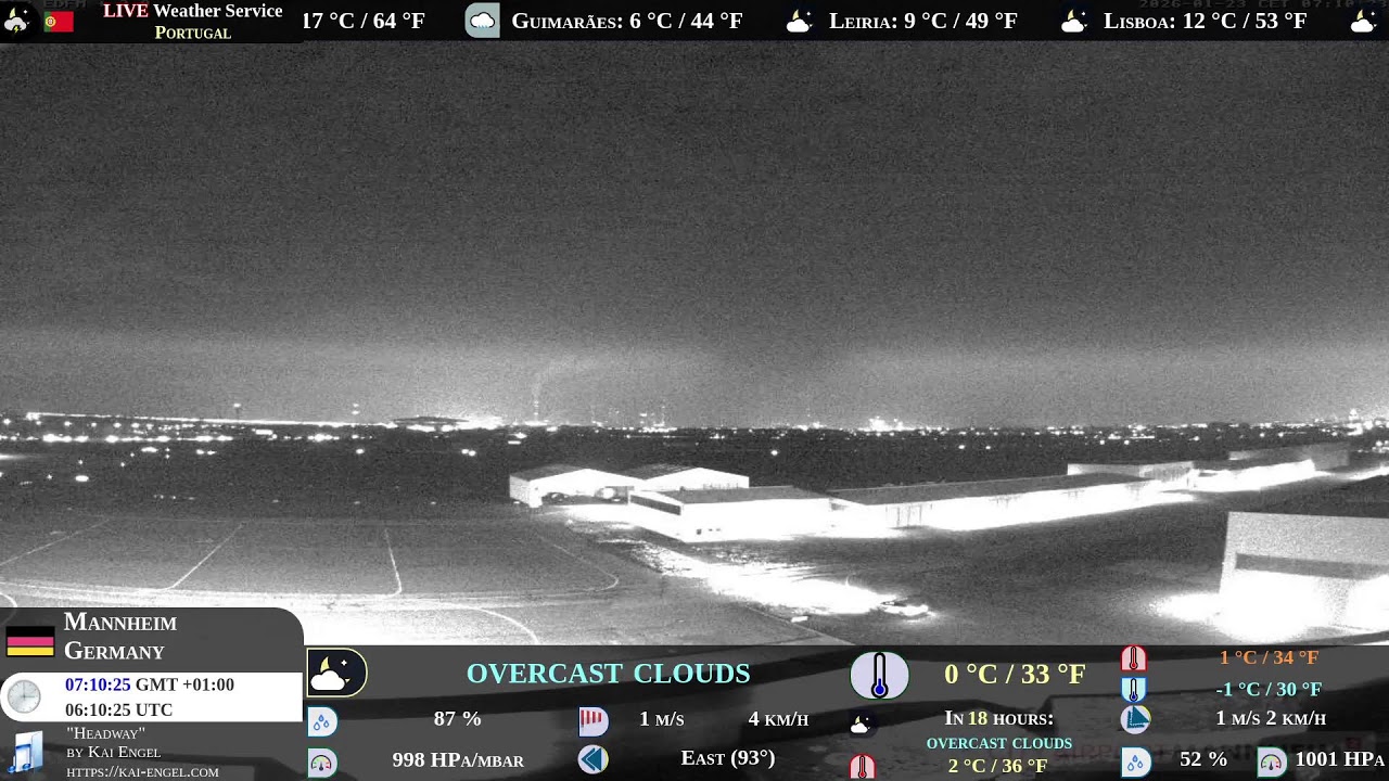 International live cameras and weather 🔴 LIVE Weather Service