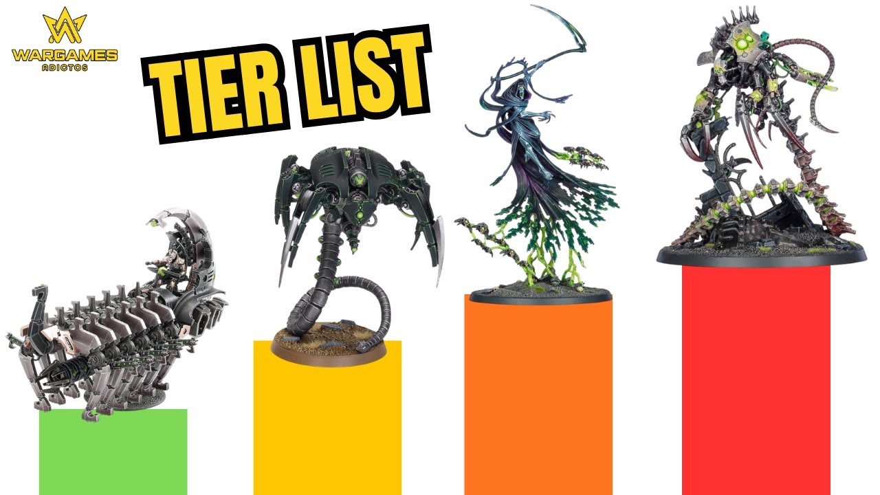 Estas son las unidades MÁS FUERTES de los NECRONES. WARHAMMER 40K