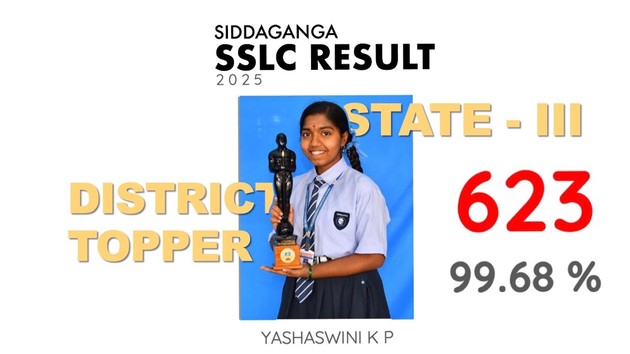 SSLC RESULT 2025 | DISTRICT FIRST | STATE THIRD