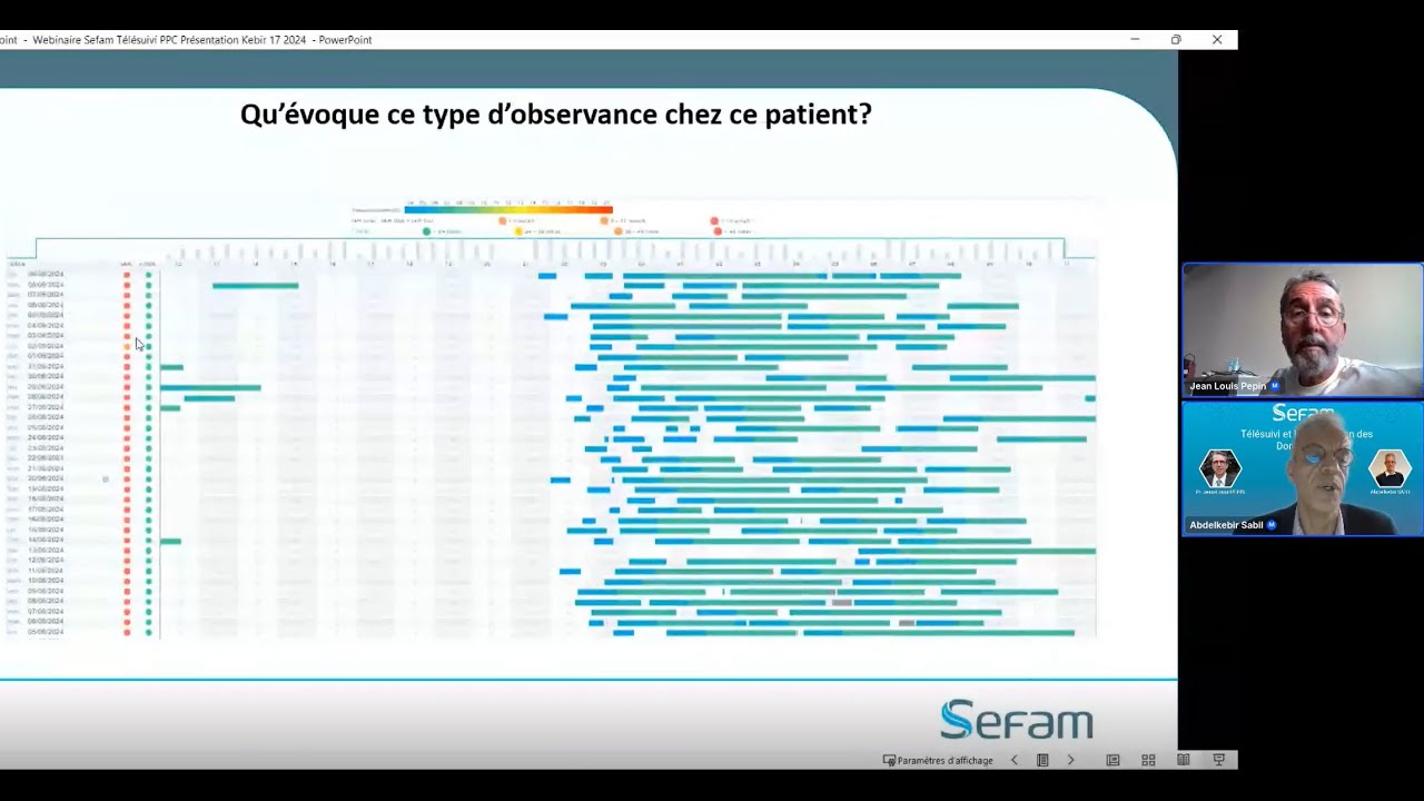 Webinaire #2 : Télésuivi et Interprétation des Données PPC