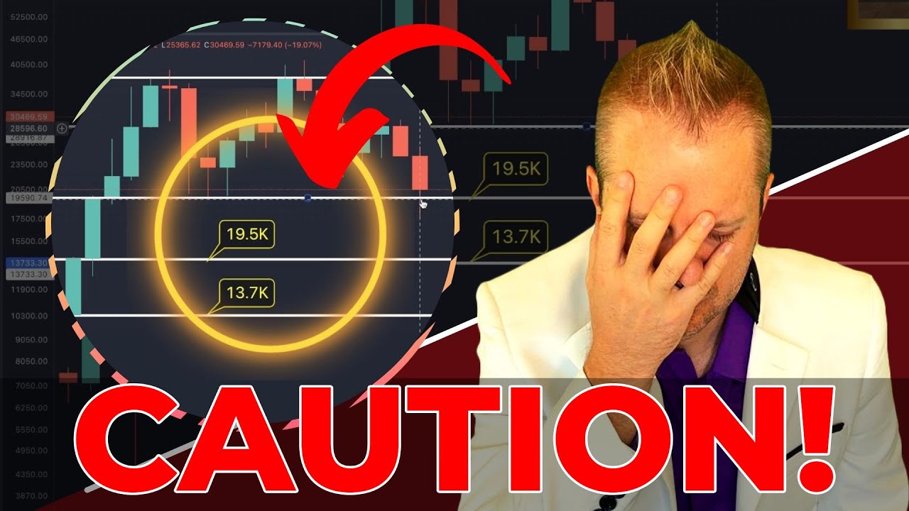 Bitcoin Warning: Everyone&rsquo;s WRONG About 20K &ndash; This Will Happen Instead