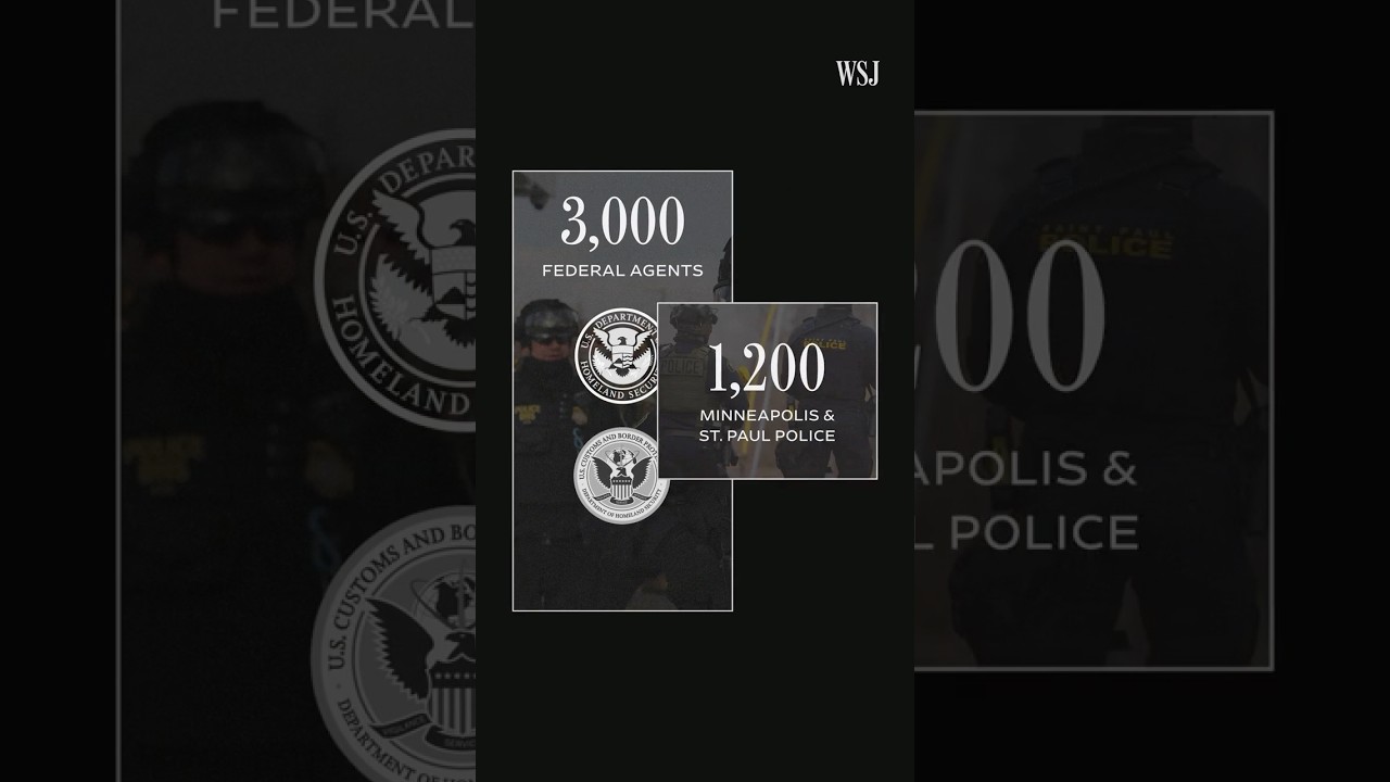 Operation Metro Surge: The Law Enforcement Agencies Still in Minneapolis