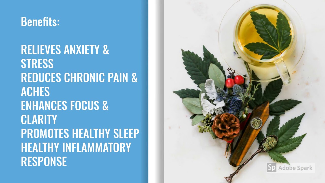ULTIMATE CBD LABS REVIEW - DOES IT WORK?