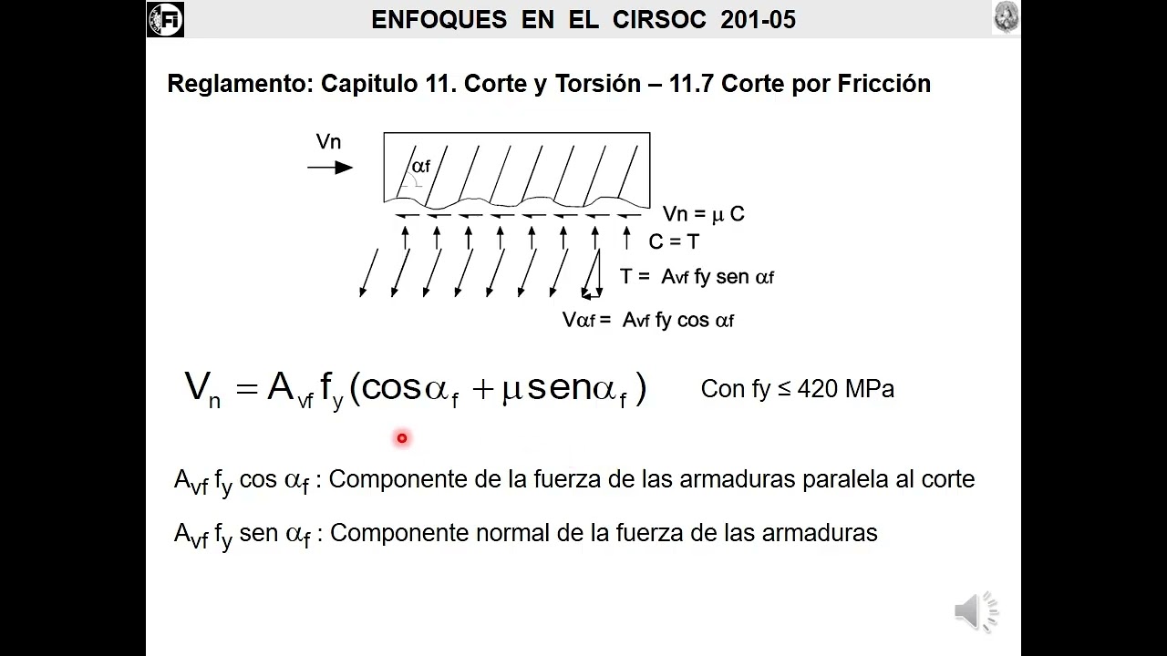 11 Corte por Fricción