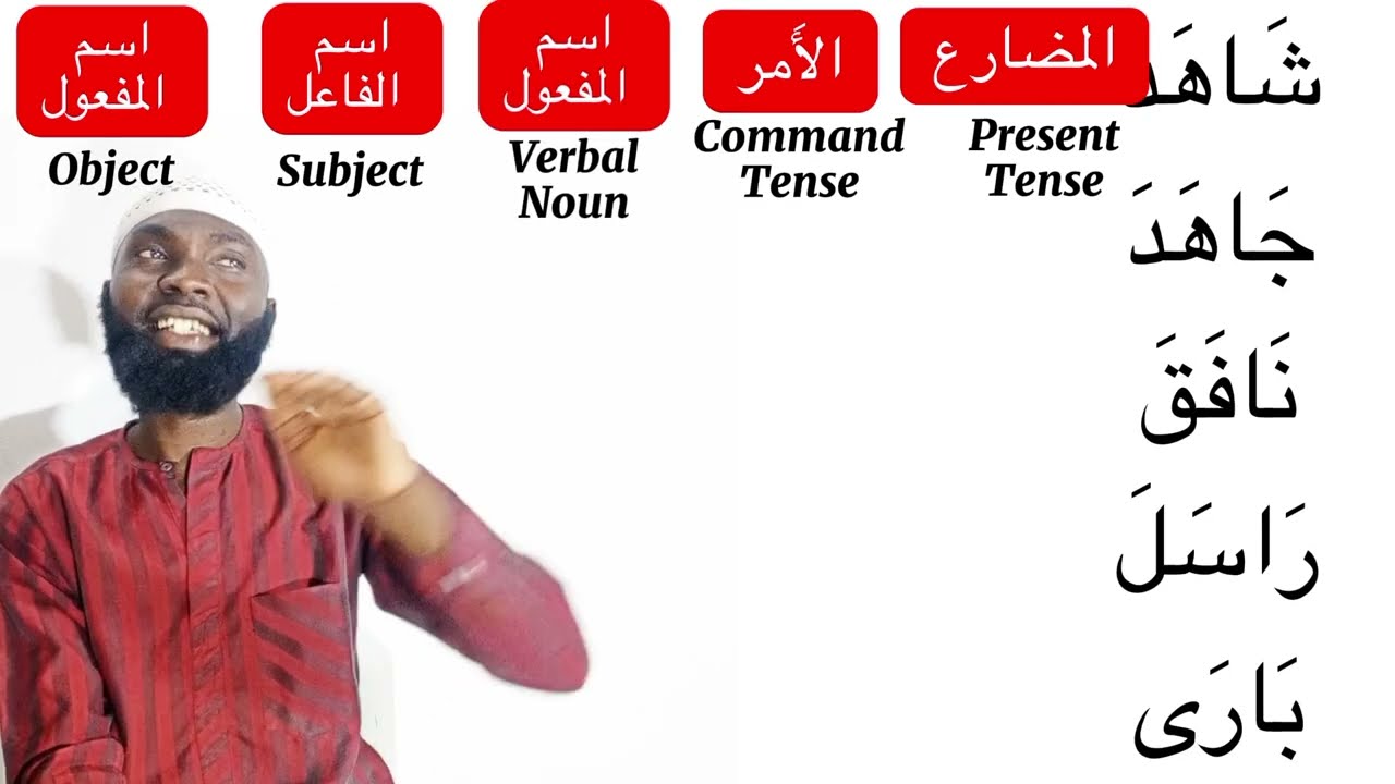 This Pattern of Arabic Verbs is Super