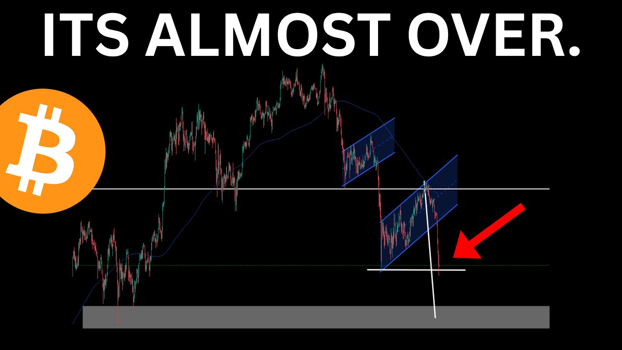 BITCOIN: THE BEAR MARKET IS (ALMOST) OVER