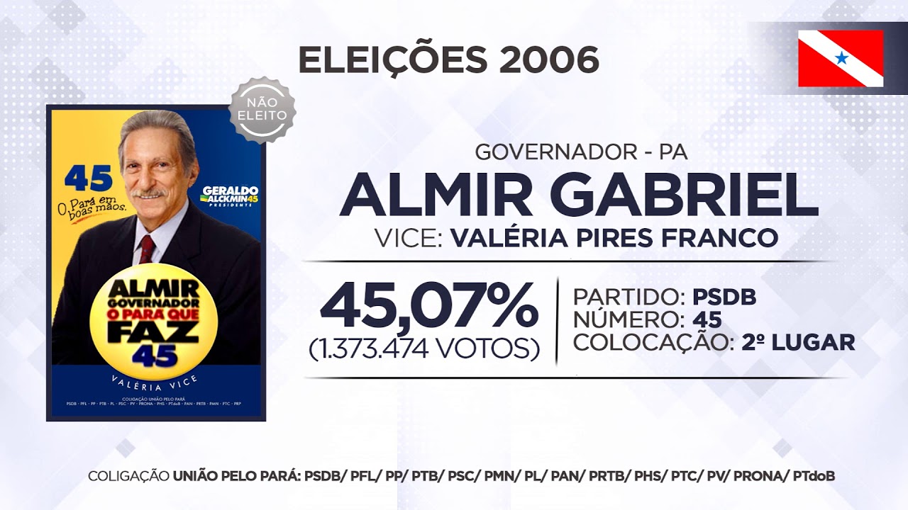 Almir Gabriel - Jingle (Eleições 2006 - Pará)