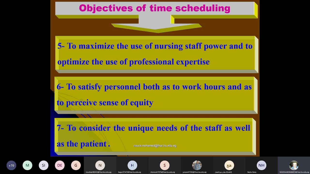 محاضرة ادارة التمريض بعنوان Time scheduling الفرقة الرابعة ترم ثانى د.نورا احمد يوم 10-5-2021