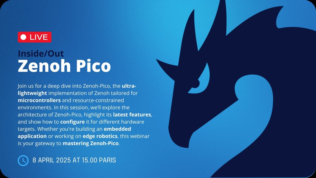 Zenoh Pico Inside / Out