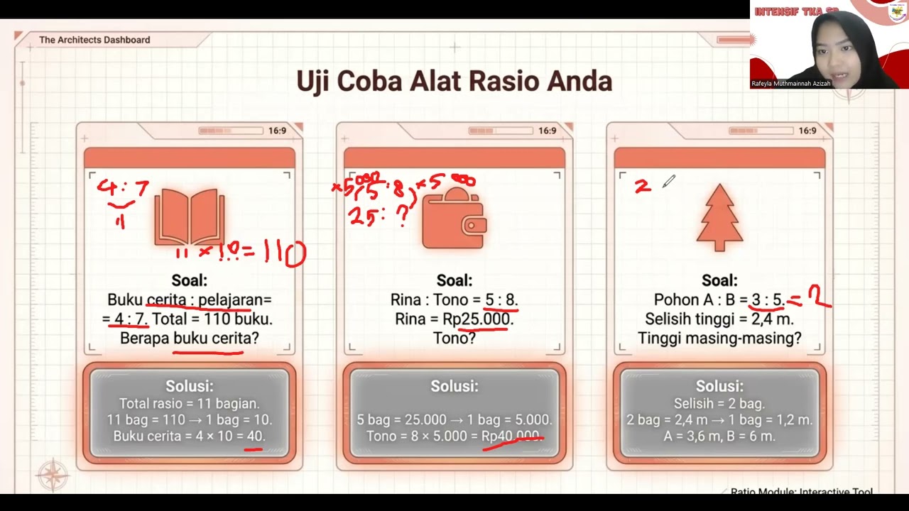 mateeri fundamental bilangan part 2 perbandingan, skala, bilangan bulat negatif