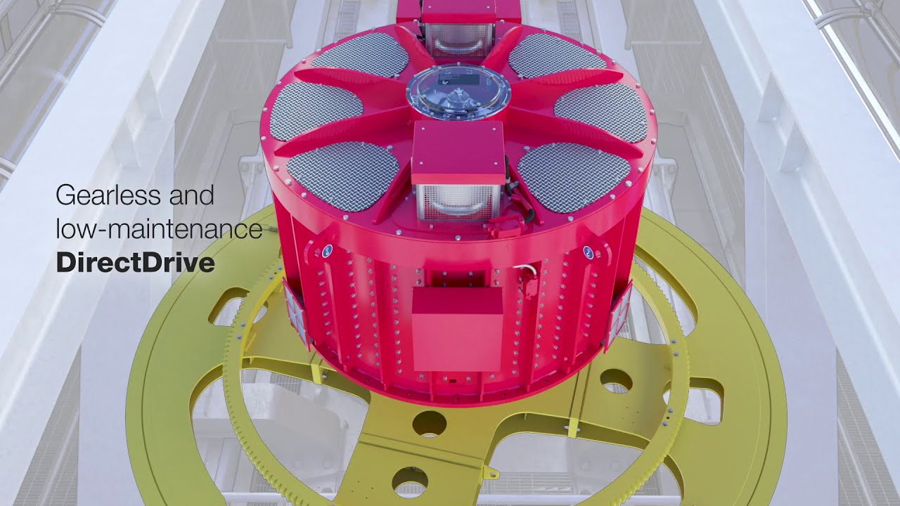 LEITNER DirectDrive - Unrivaled & Unique