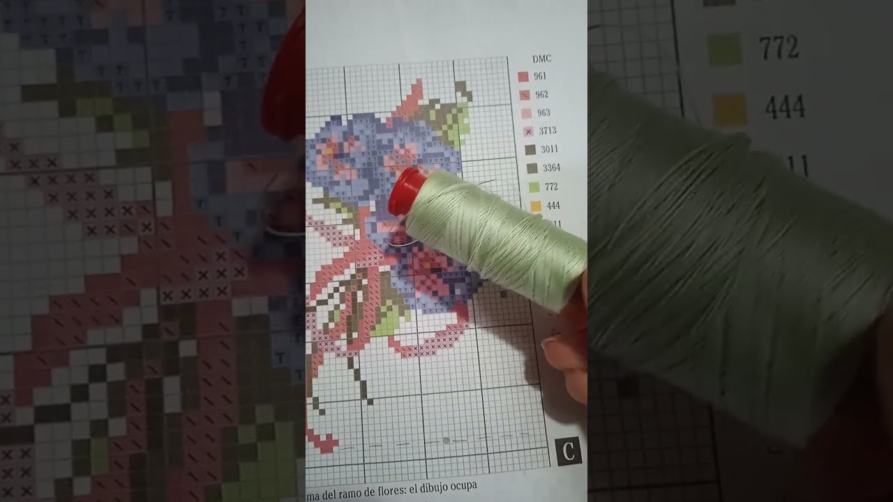 Parte 3 , ¿Cómo busco el centro del bordado en el esquema y en mi tela?  🪡 Bordando punto de cruz ❌