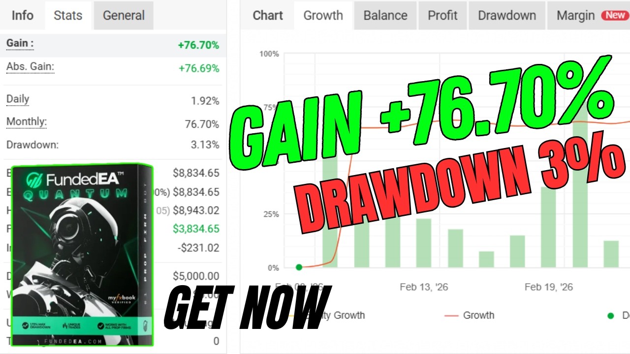 Best prop firm forex ea 2026 | funded ea mt4 trading bot with myfxbook results