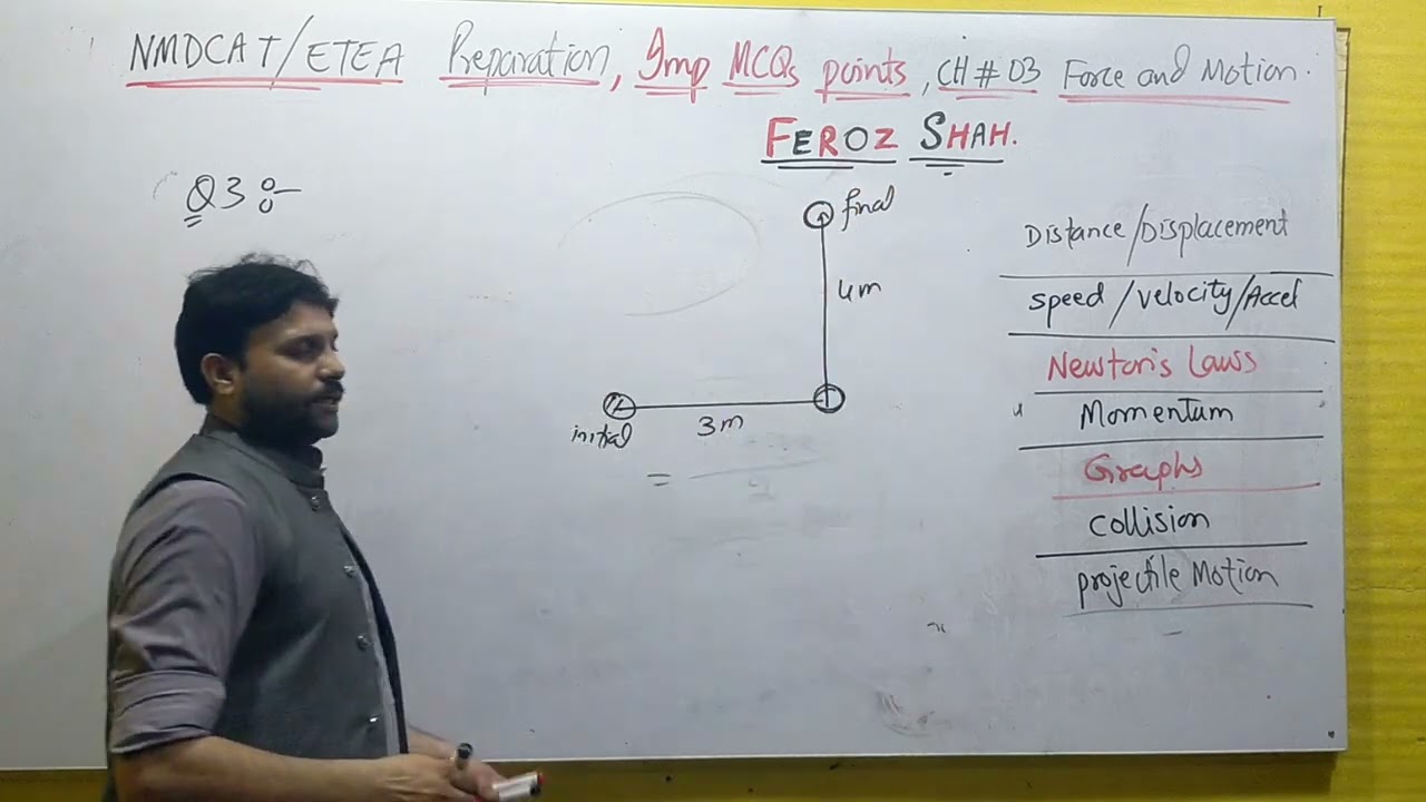 Ch#03...Force and Motion , main points and MCQs by Feroz Shah ,,,,QCA .......ETEA preparation