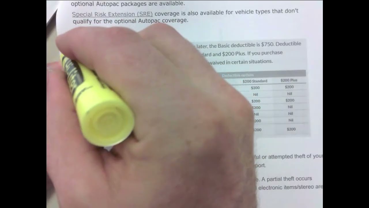 REVIEW VEHICLE INSURANCE: TOPICS TO HAVE ON STUDY SHEET