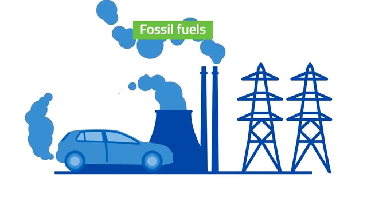 Climate change explained in under 2 minutes
