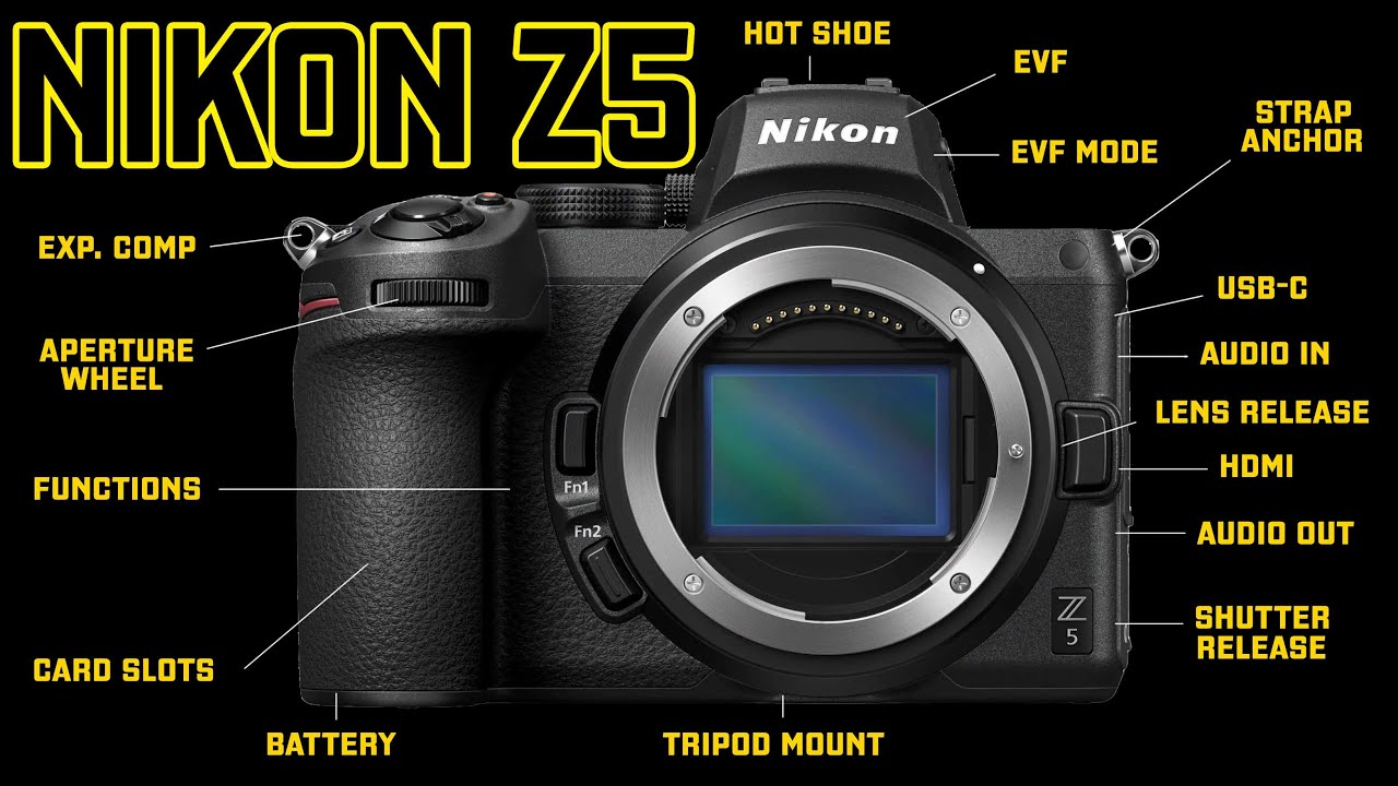 Объяснение функций и элементов управления Nikon Z5