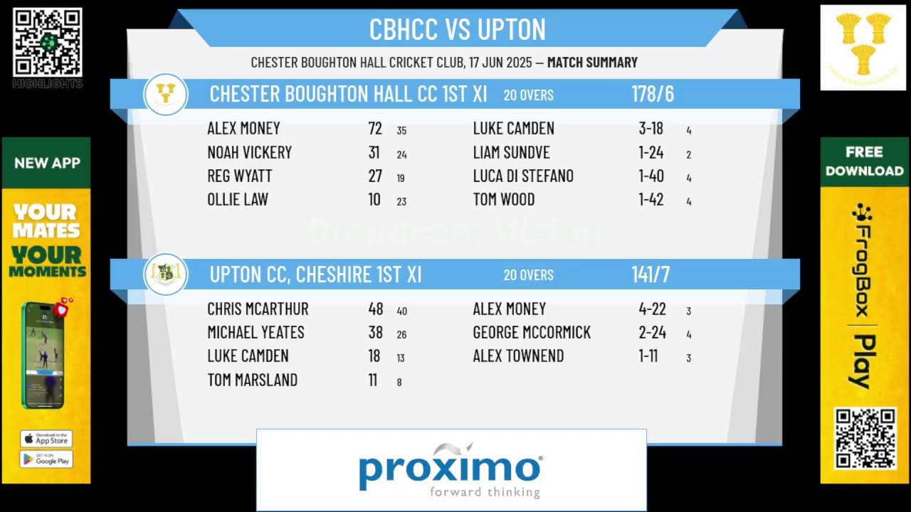 Chester Boughton Hall CC 1st XI v Upton CC, Cheshire 1st XI