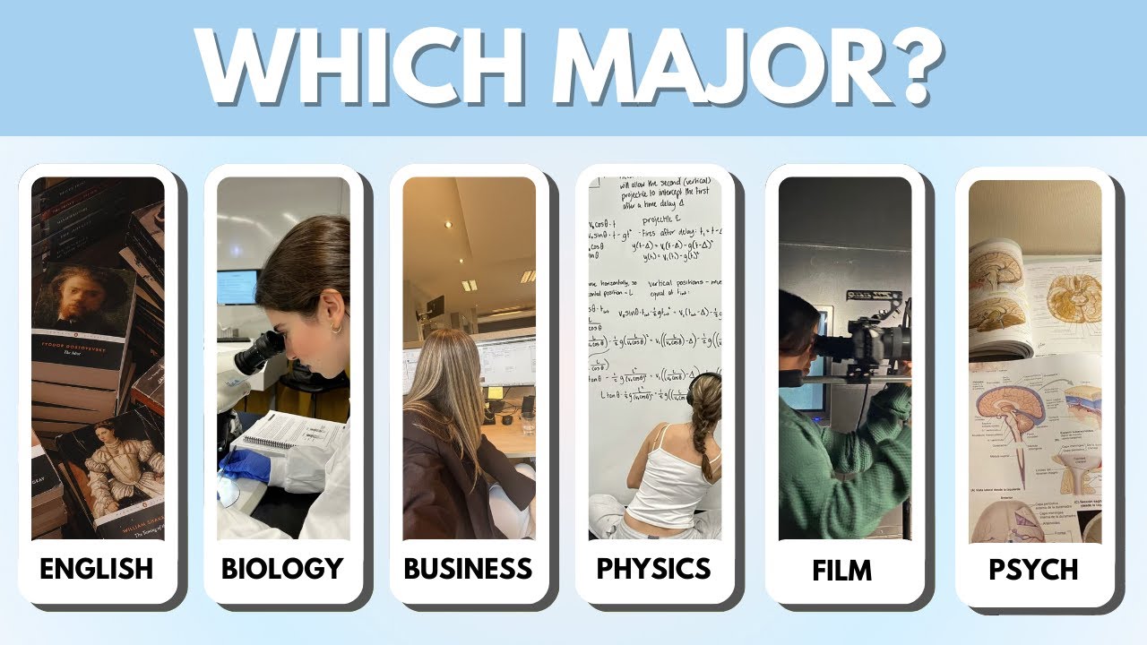 Which MAJOR Suits You? | Aesthetic Personality Quiz