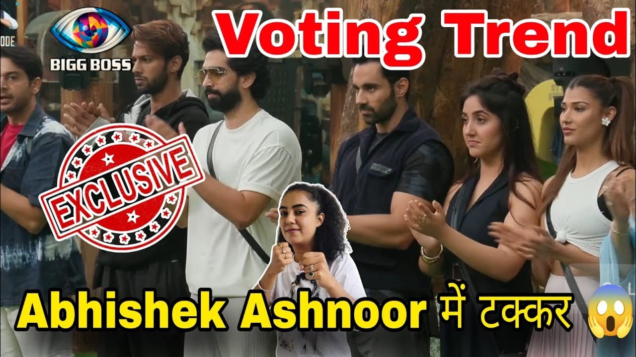 Exclusive Voting Trend Ashnoor Kaur को छोड़ा Abhishek Bajaj ने पीछे Baseer Ali को कौन टक्कर