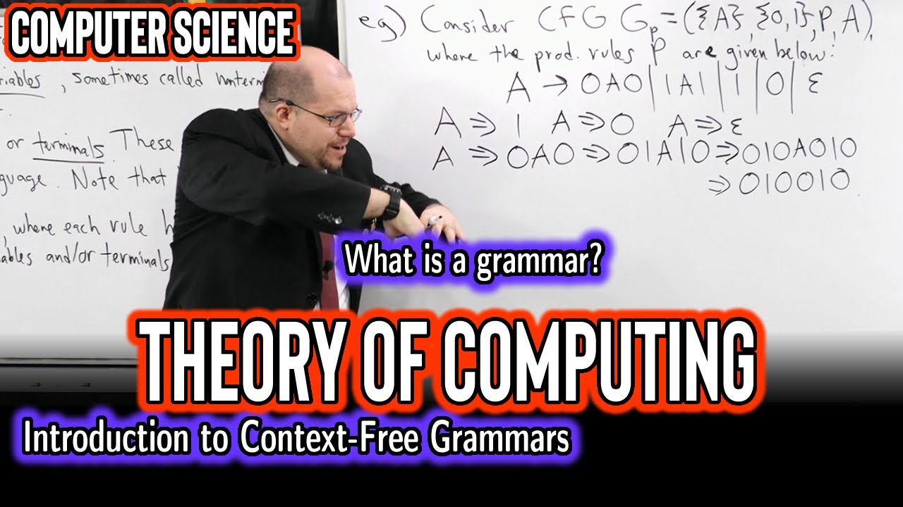 Introduction to Context-Free Grammars and Languages (Theory of Computing)