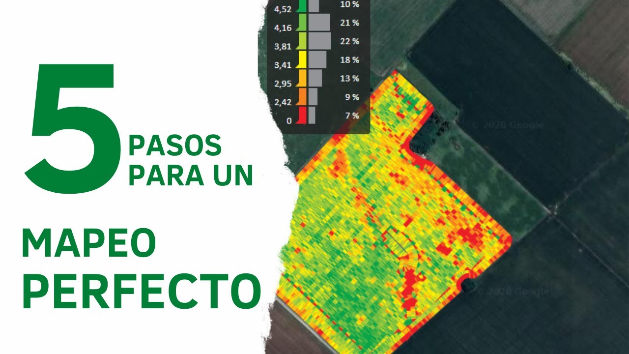 5 Pasos para un Mapeo Perfecto