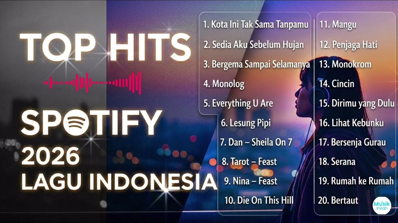 TOP HITS SPOTIFY 2026 | LAGU VIRAL TERBAIK INDONESIA