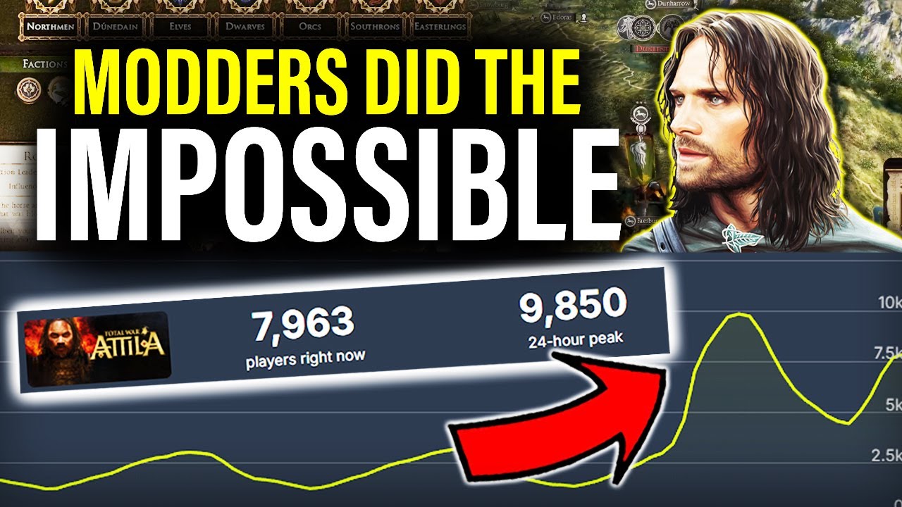 10,000 PLAYERS: Dawnless Days Just Made Total War HISTORY