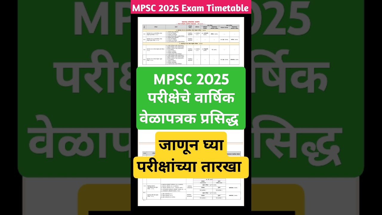 mpsc exam 2025 | MPSC Time Table 2025 | Rajyaseva & Combine Exam Date 2025 | mpsc exam update 2025