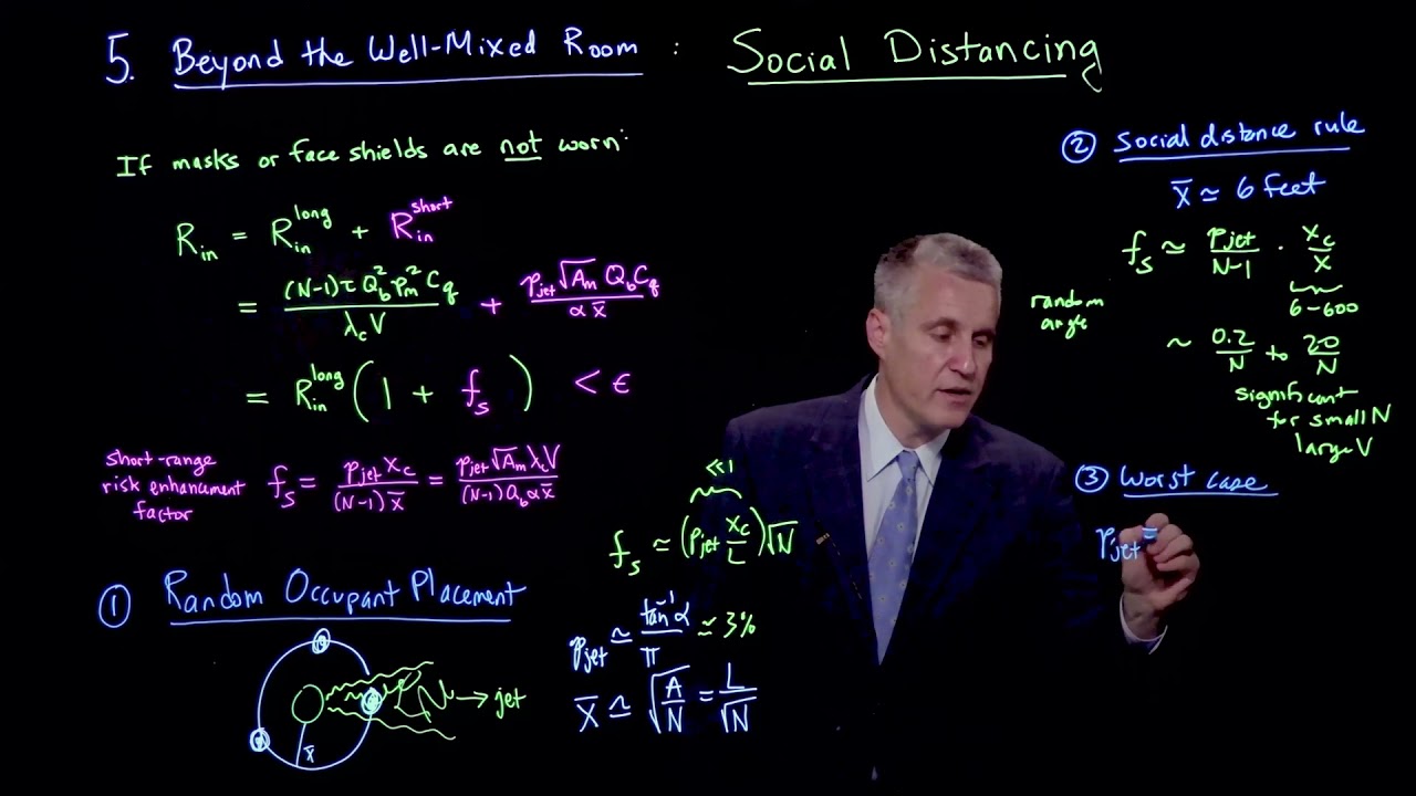 Beyond the well-mixed room: Social distancing