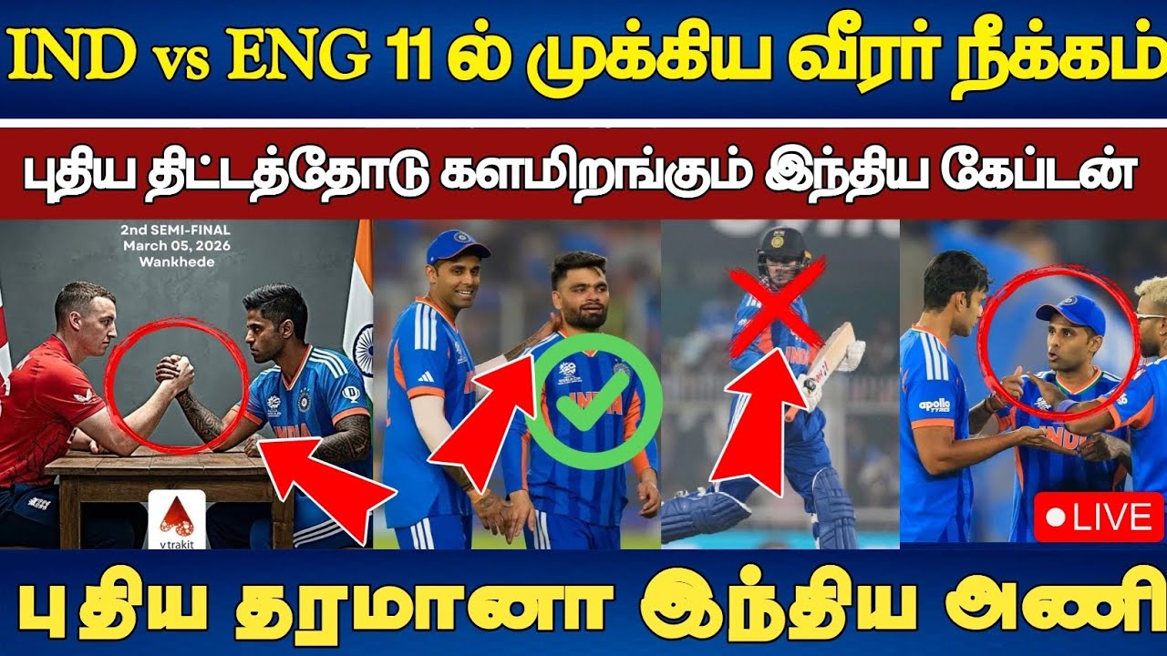IND vs ENG IND இந்திய அணியில் அதிரடி நீக்கம் இந்திய கேப்டன் தீடிர் முடிவு #indvswi #t20worldcup2026