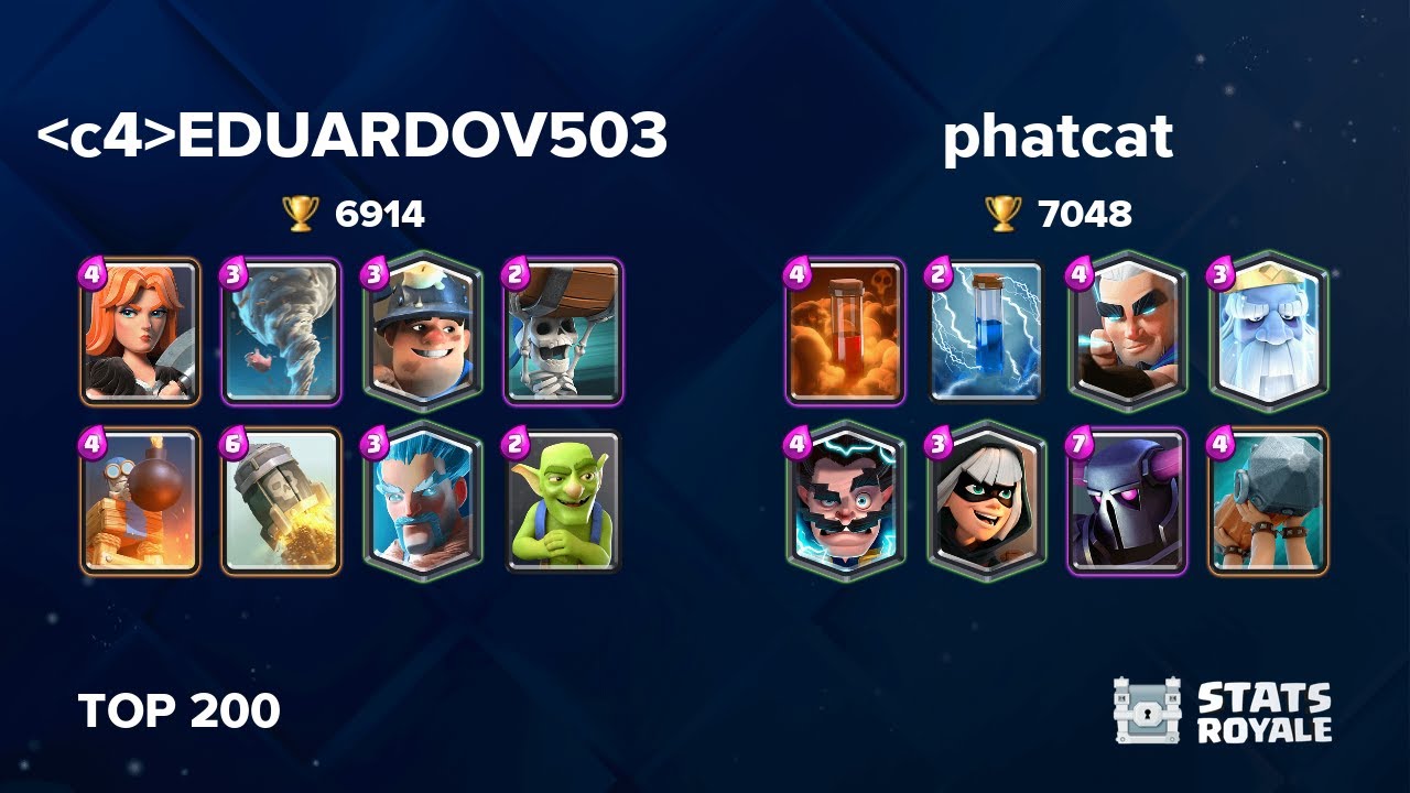 [c4]EDUARDOV503 vs phatcat [TOP 200]