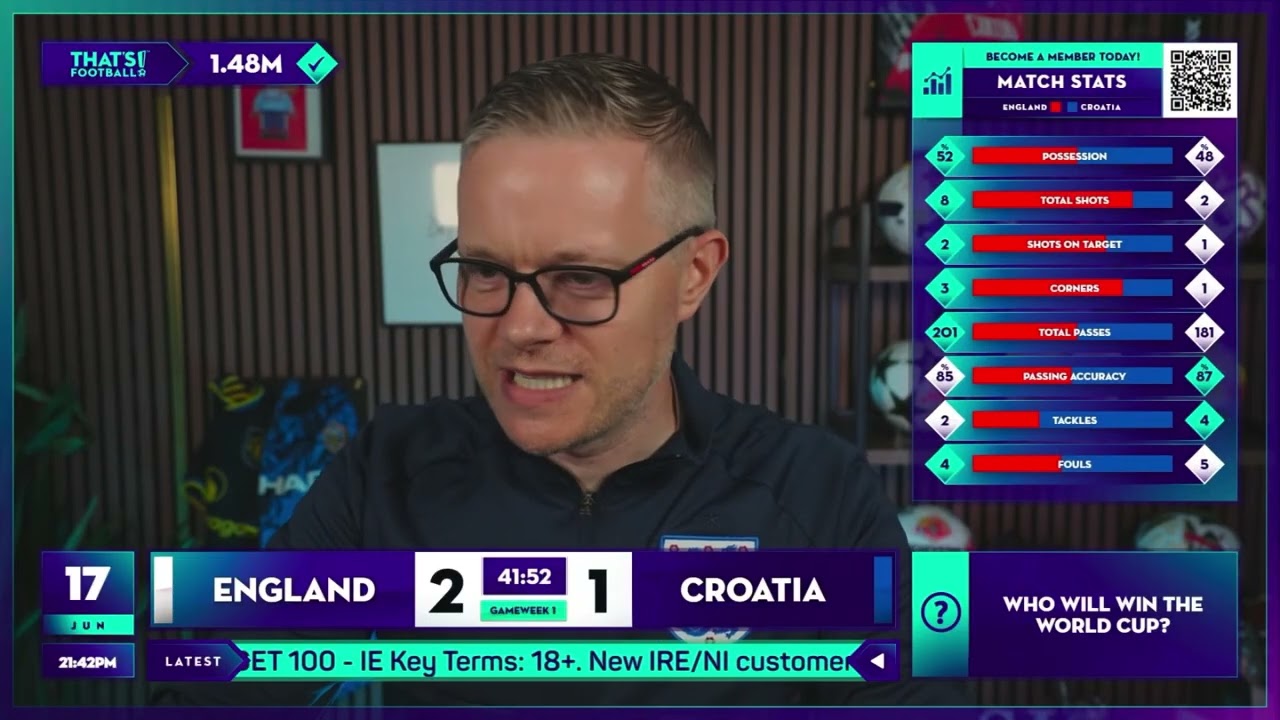 GOLDBRIDGE Best Bits | England 4-2 Croatia