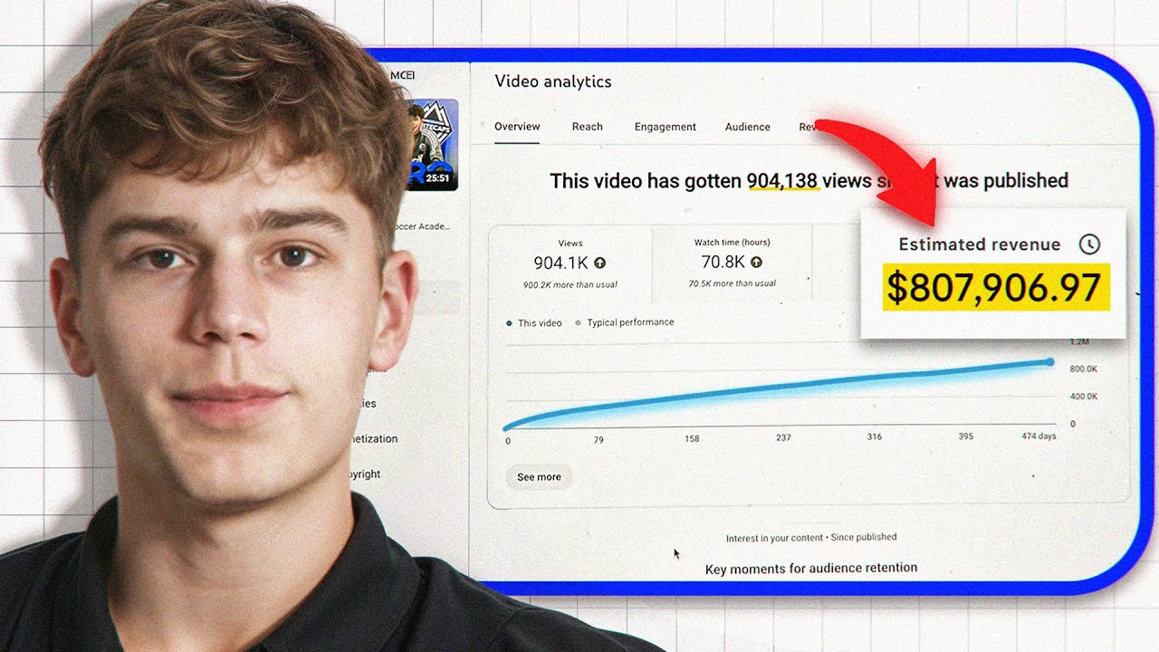 How I Made $800,000 With One Youtube Video