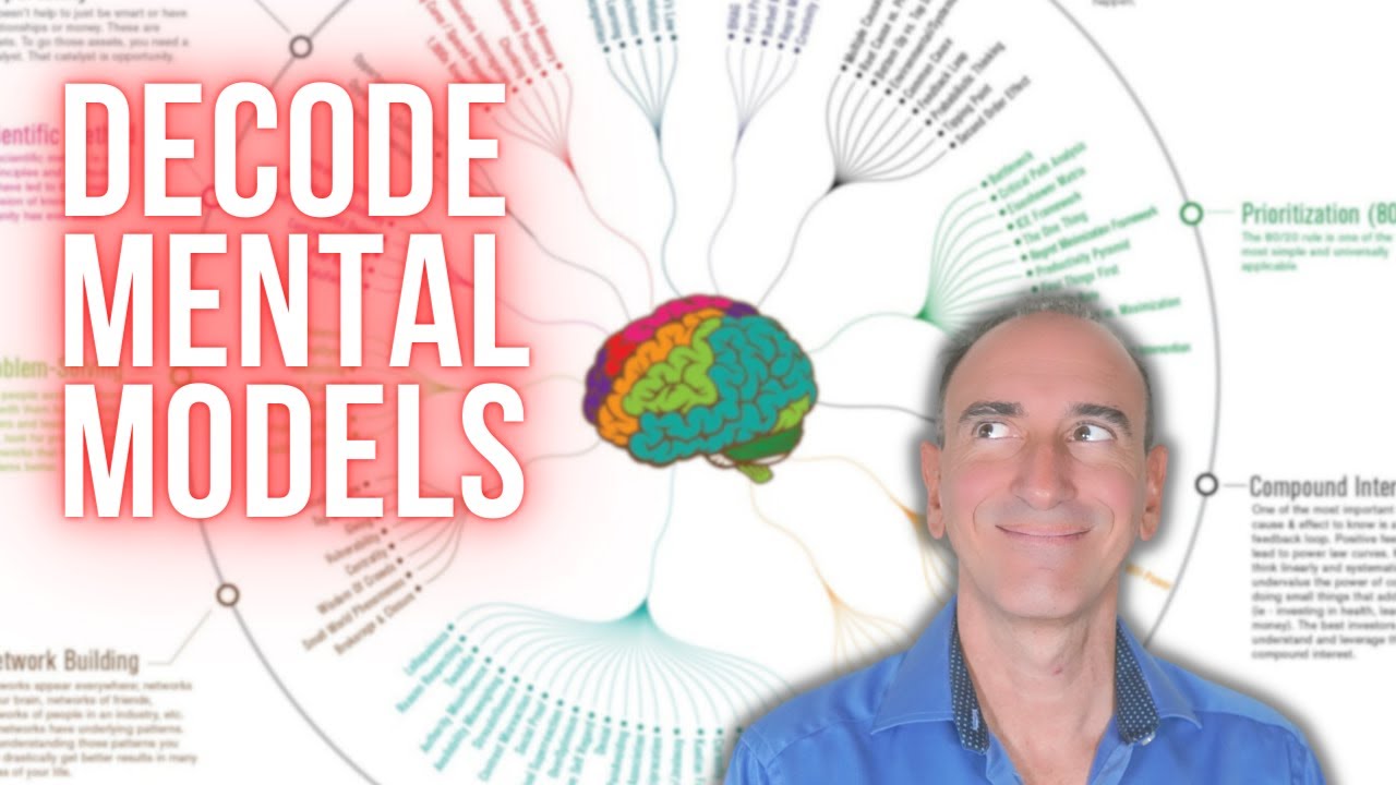 Decoding Success: How Mental Models Shape Your Path