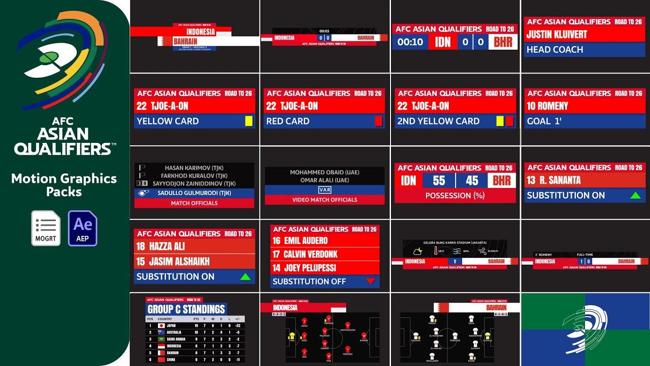 AFC Asian World Cup Qualifiers Broadcast Pack