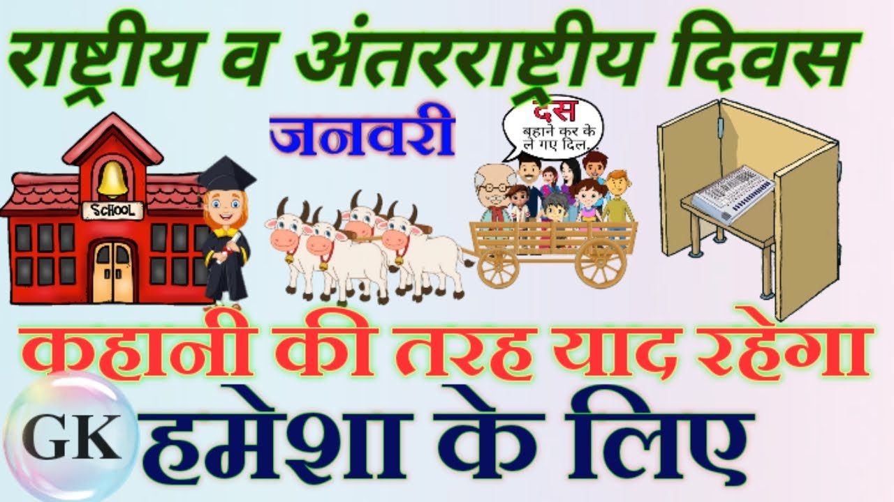 National and International important days of January with tricks in Hindi