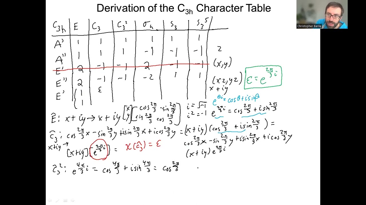 Deriving the C3h Character Table Part 2 out of 3