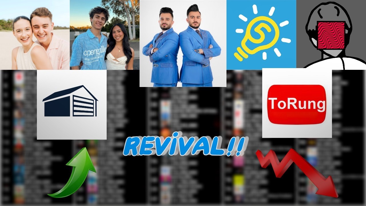 Top 100 Most Subscribed Channels Feb 2026