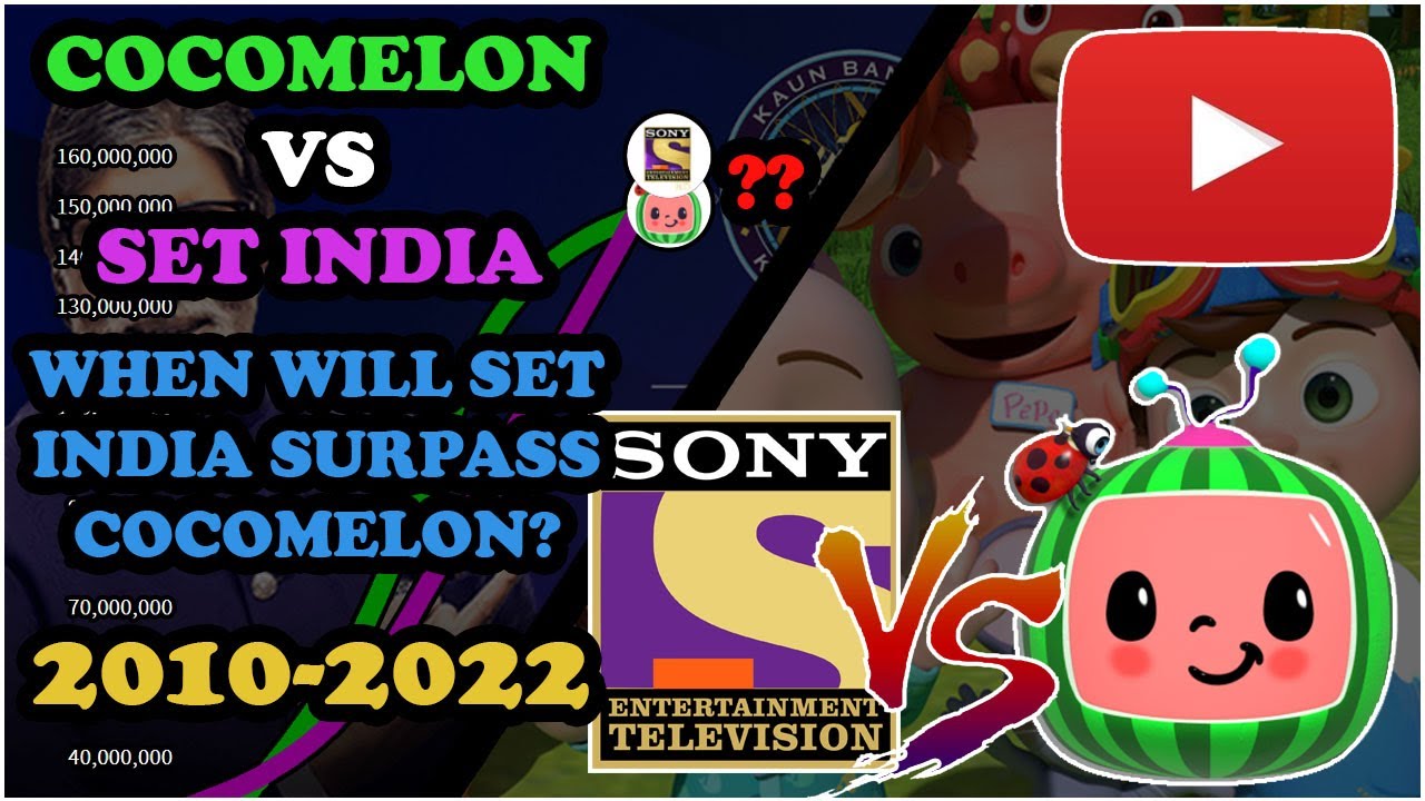 When will SET India Surpass Cocomelon? | Subscriber Comparison (2010-2021+Future)