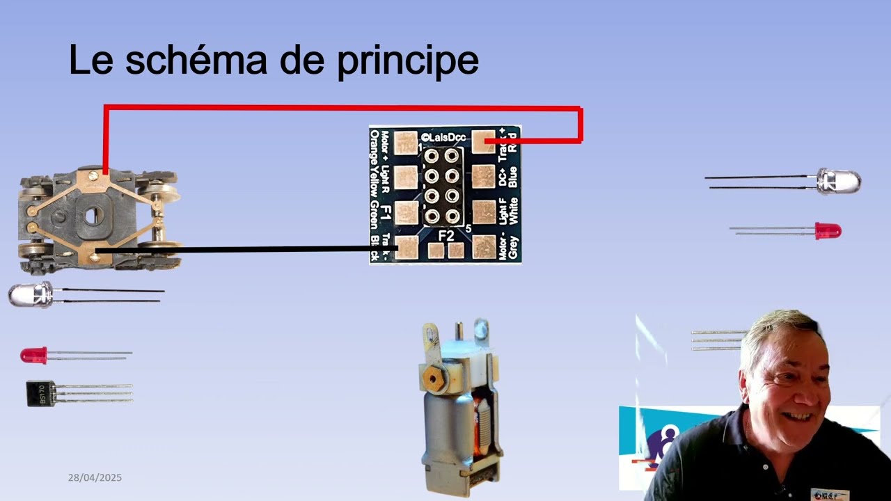 Atelier AMCF #5 - Numériser une locomotive analogique [TUTO AMCF#12]