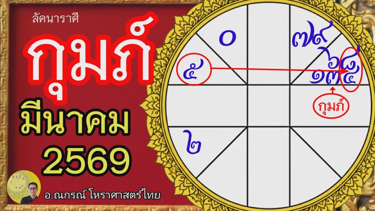 ลัคนาราศีกุมภ์ ดาวทับลัคนา มีนาคม 2569