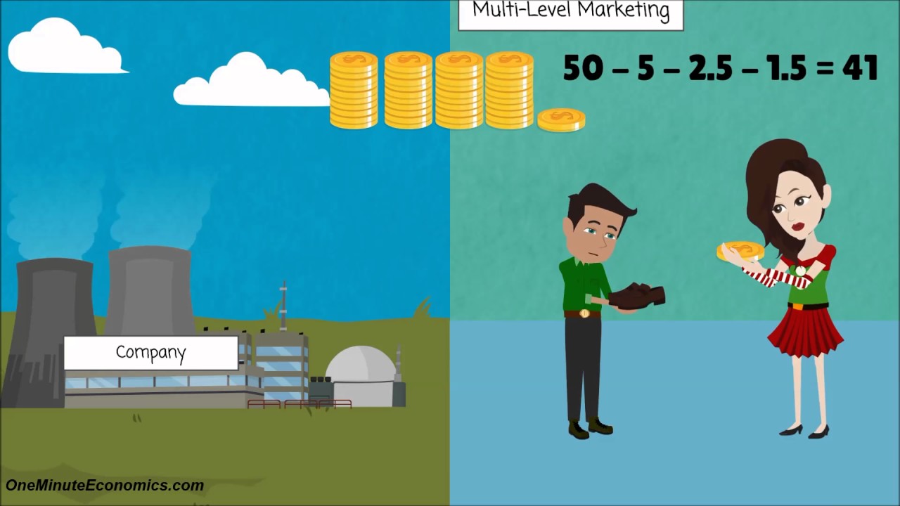 The Economics of Affiliate Marketing and Multi-Level Marketing (MLM/Network Marketing) in One Minute