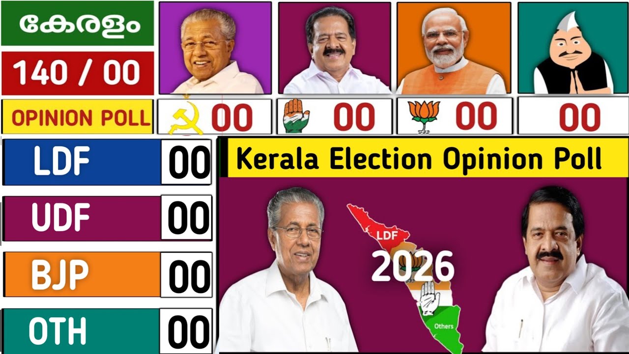 Kerala Assembly Election 2026 Opinion Poll, LDF, UDF, NDA Kerala Election 