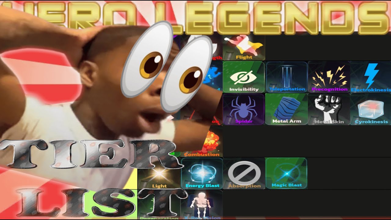 *ALL POWERS* HERO LEGENDS *FULL* TIER LIST ROBLOX