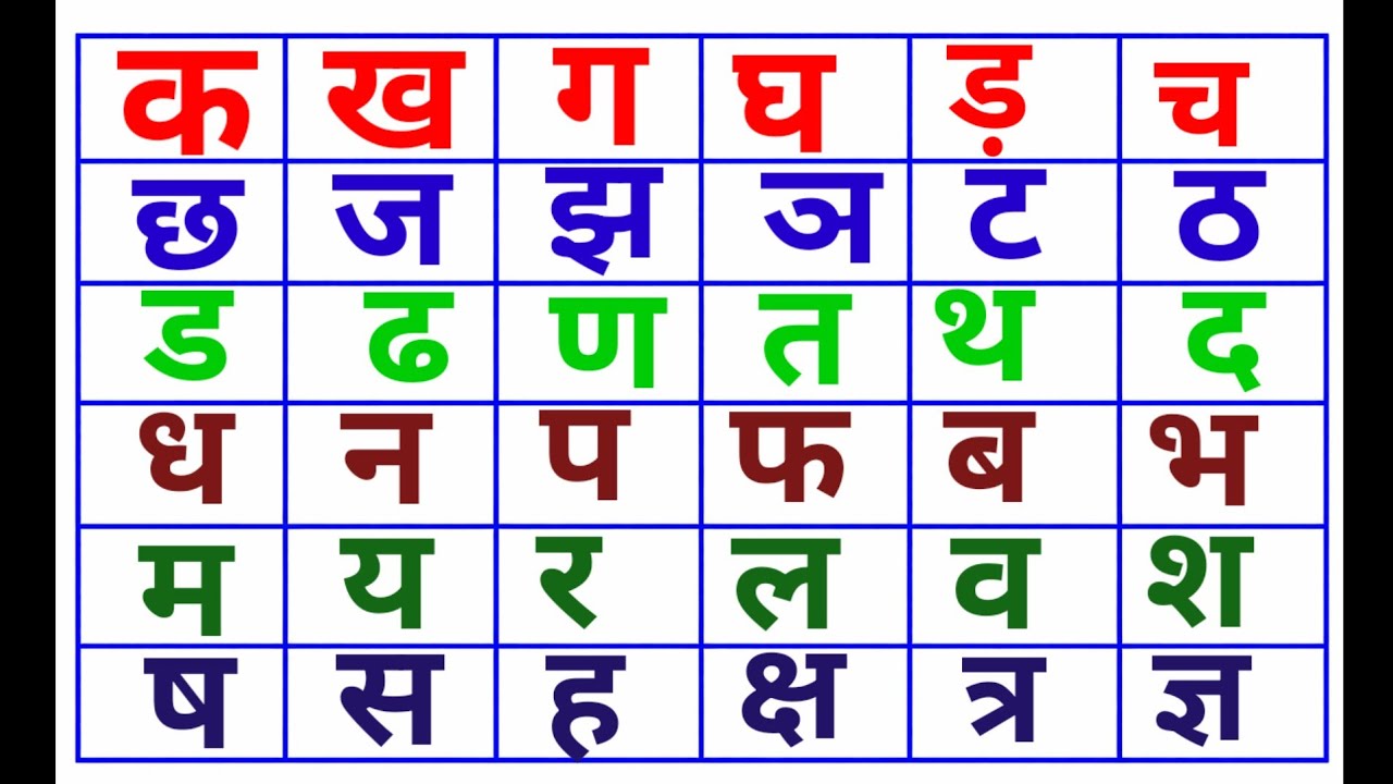 क ख ग घ हिंदीवर्णमाला | Hindi varnamala |Ka kha Ga Gha Kids ABCD Gyaan TV 