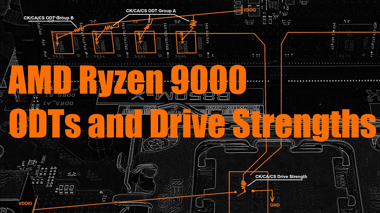 RAMbling about DDR5 ODTs and Driver Strengths on Ryzen 9000