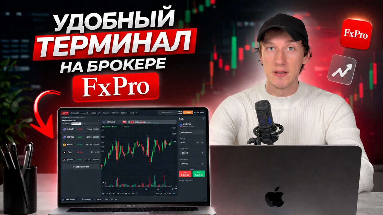 FxPro Web &mdash; лучший терминал для новичка в торговле? Полный разбор