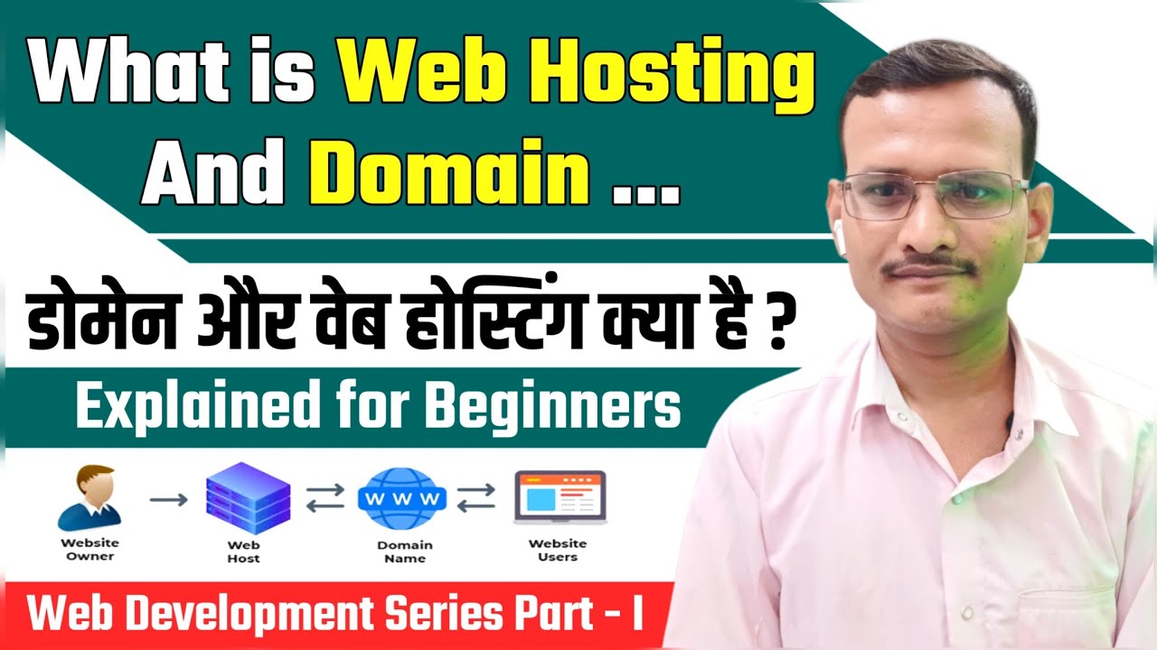 Domain Name and Web Hosting Kya Hota Hai? | Complete Guide for Beginners 2025