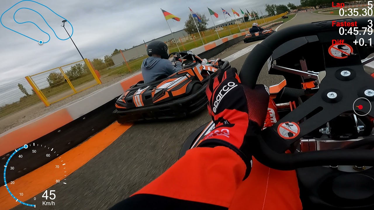 Course du GP Karthors 2021- Groupe 2